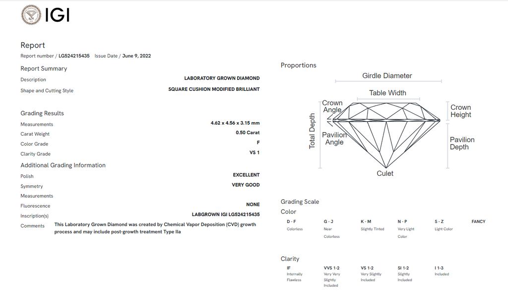 James Diamond Lab-Grown Cushion Cut 0.50ct F/VS1 – IGI Certified – SKU 524215435