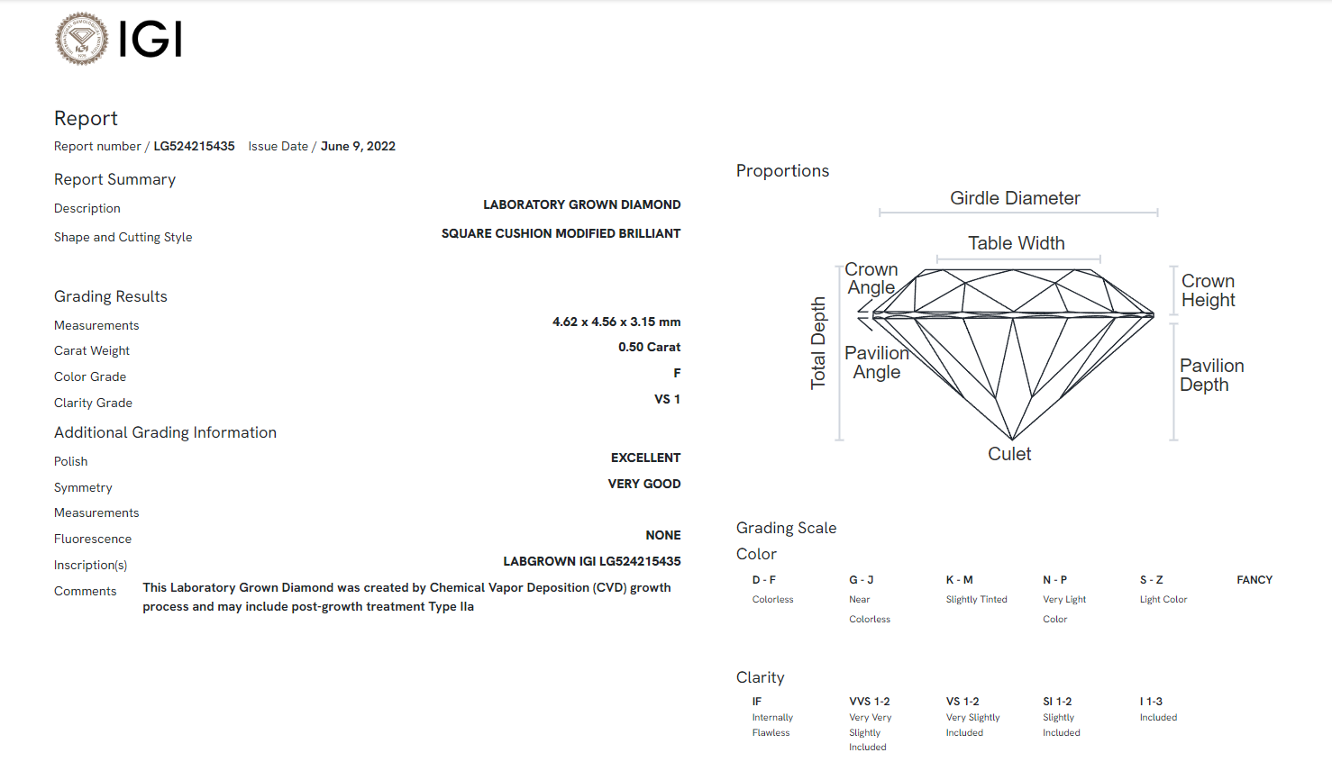 James Diamond Lab-Grown Cushion Cut 0.50ct F/VS1 – IGI Certified – SKU 524215435
