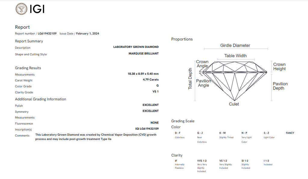 James Diamond Lab-Grown Marquee Cut 4.79ct G/VS1 – IGI Certified – SKU 619432109