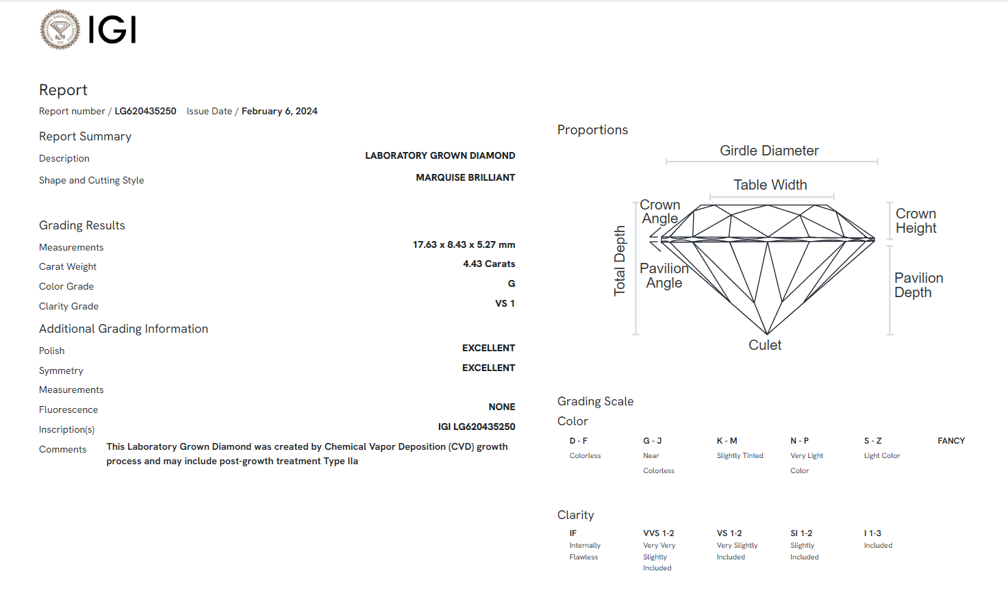 James Diamond Lab-Grown Marquee Cut 4.43ct G/VS1 – IGI Certified – SKU 620435250