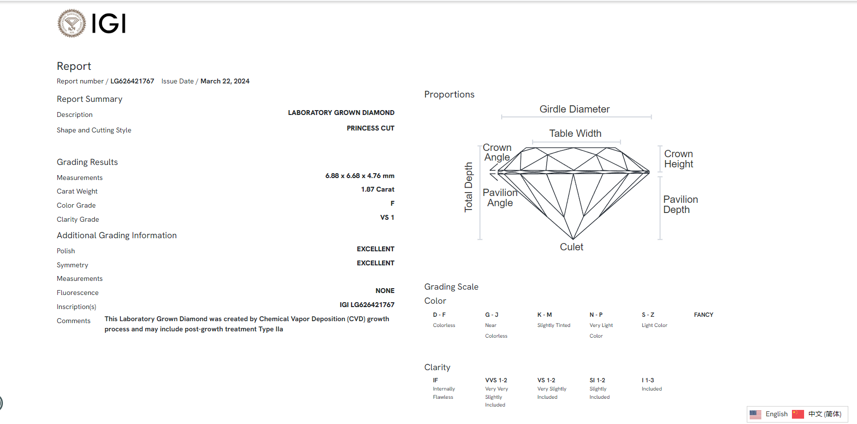 James Diamond Lab-Grown Princess Cut 1.87ct F/VS1 – IGI Certified – SKU 626421767