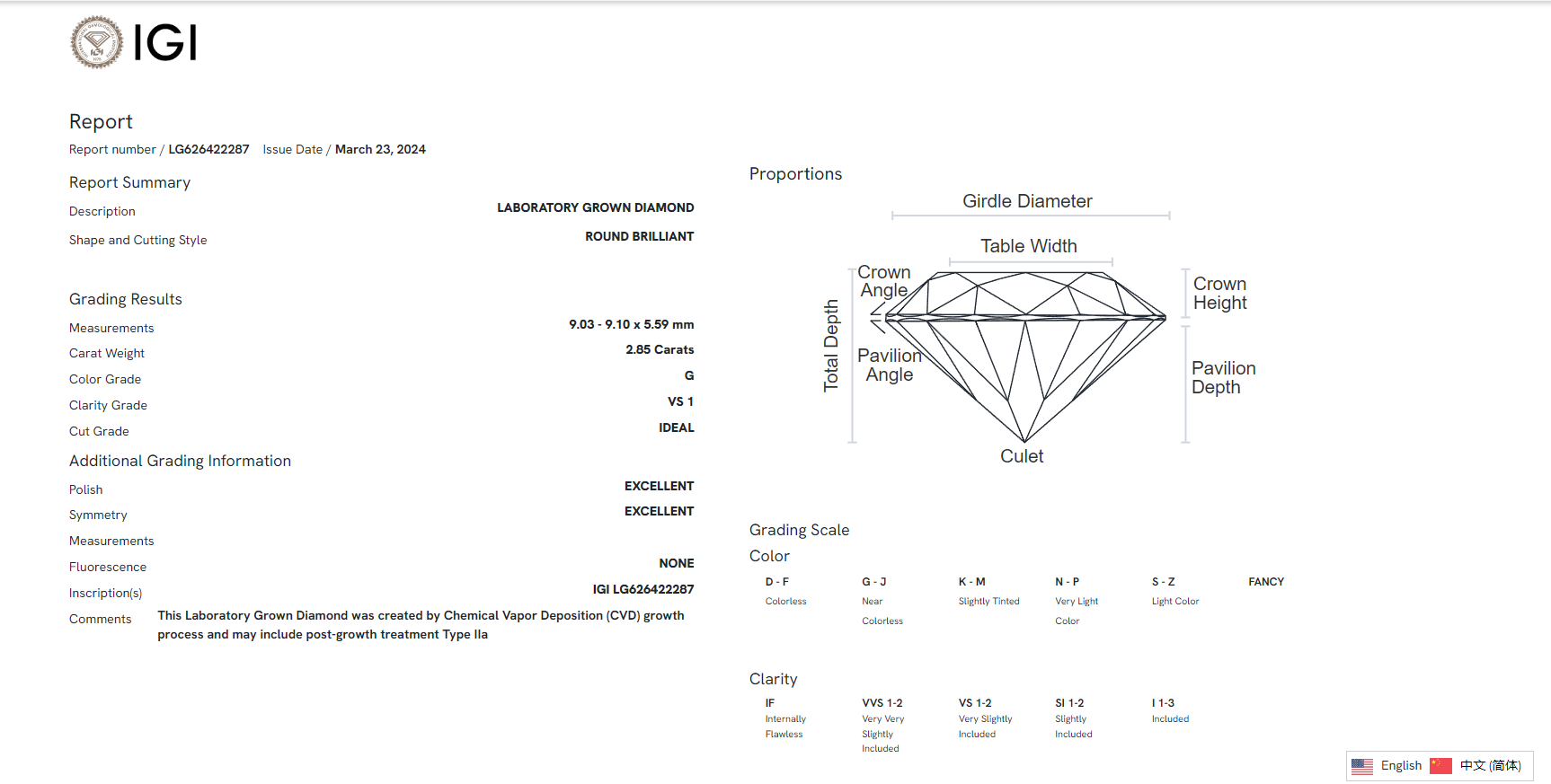 James Diamond Lab-Grown Round Brilliant 2.85ct G/VS1 – IGI Certified – SKU 626422287