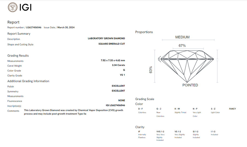 James Diamond Lab-Grown Asscher Cut 2.34ct G/VS1 – IGI Certified – SKU 627406546