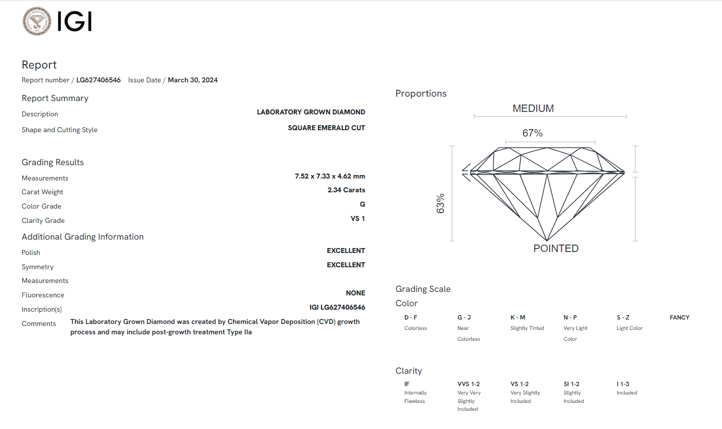 James Diamond Lab-Grown Asscher Cut 2.34ct G/VS1 – IGI Certified – SKU 627406546