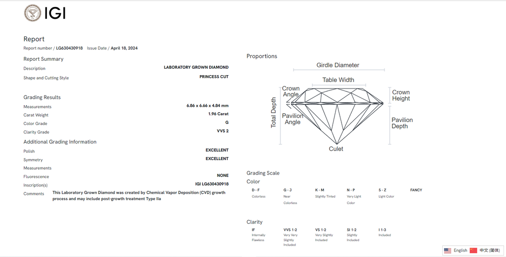 James Diamond Lab-Grown Princess Cut 1.96ct G/VVS2 – IGI Certified – SKU 630430918