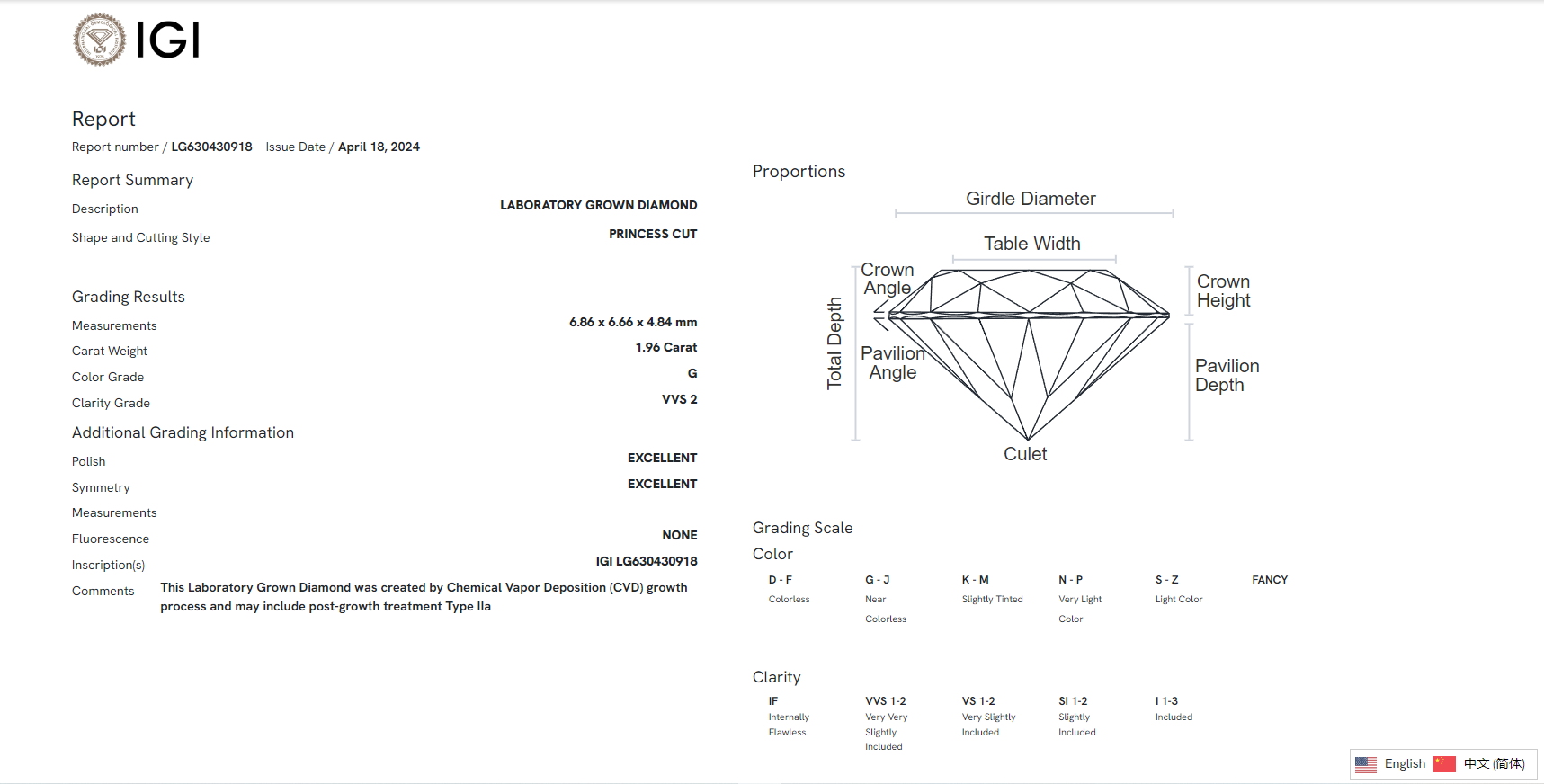 James Diamond Lab-Grown Princess Cut 1.96ct G/VVS2 – IGI Certified – SKU 630430918
