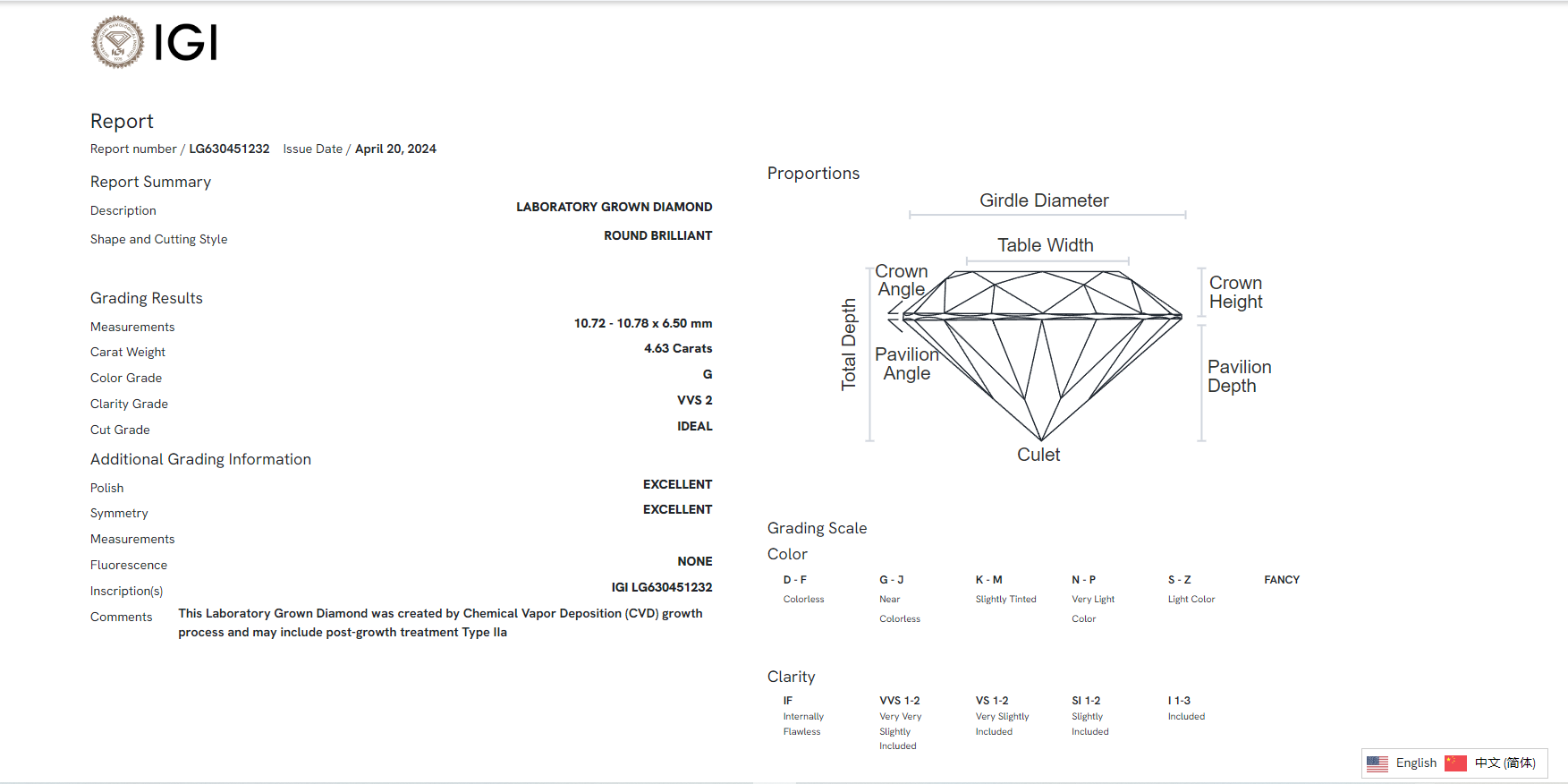 James Diamond Lab-Grown Round Brilliant 4.63ct G/VVS2 – IGI Certified – SKU 630451232