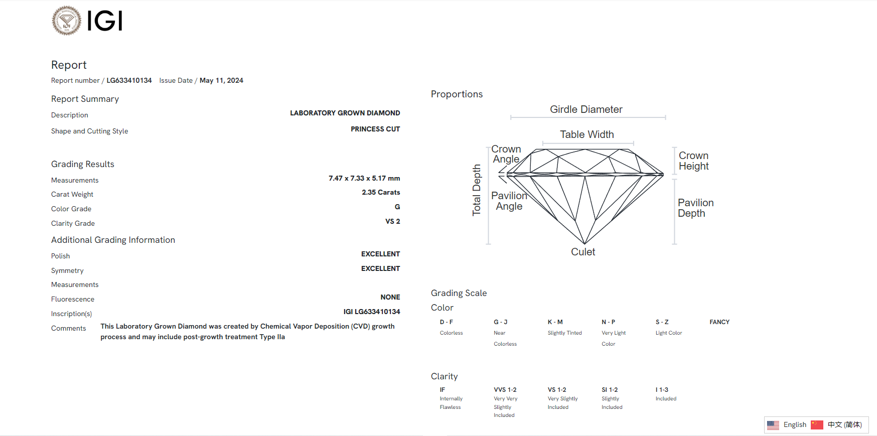 James Diamond Lab-Grown Princess Cut 2.35ct G/VS2 – IGI Certified – SKU 633410134