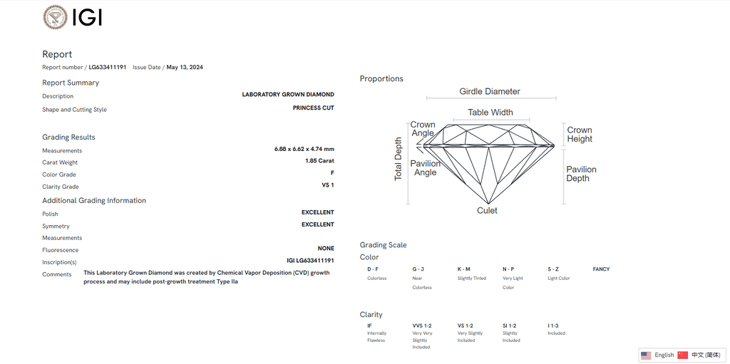 James Diamond Lab-Grown Princess Cut 1.85ct F/VS1 – IGI Certified – SKU 633411191