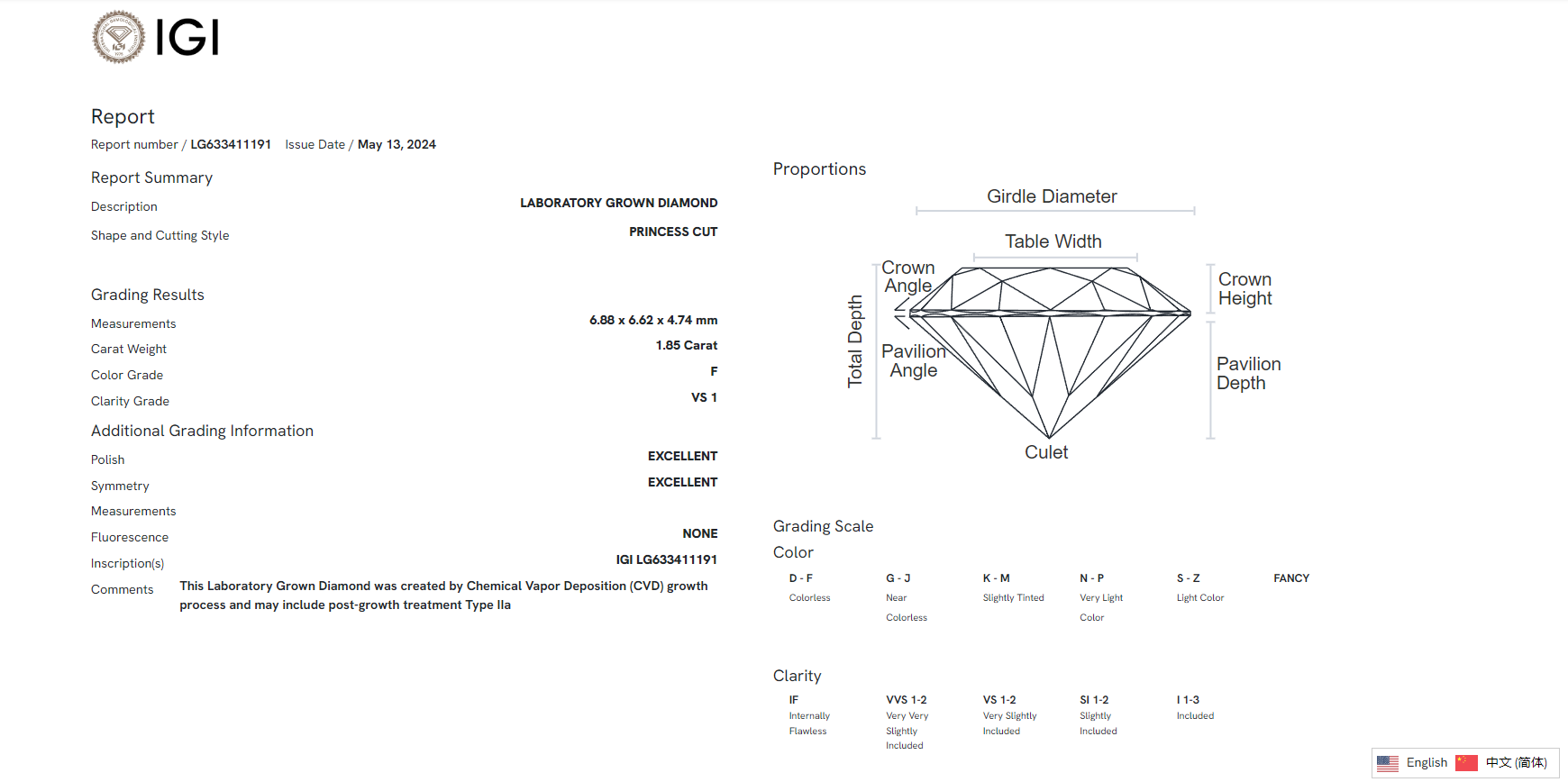 James Diamond Lab-Grown Princess Cut 1.85ct F/VS1 – IGI Certified – SKU 633411191