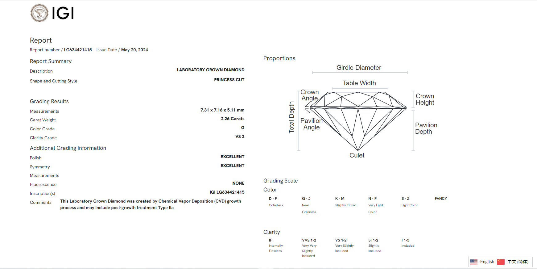 James Diamond Lab-Grown Princess Cut 2.26ct G/VS2 – IGI Certified – SKU 634421415