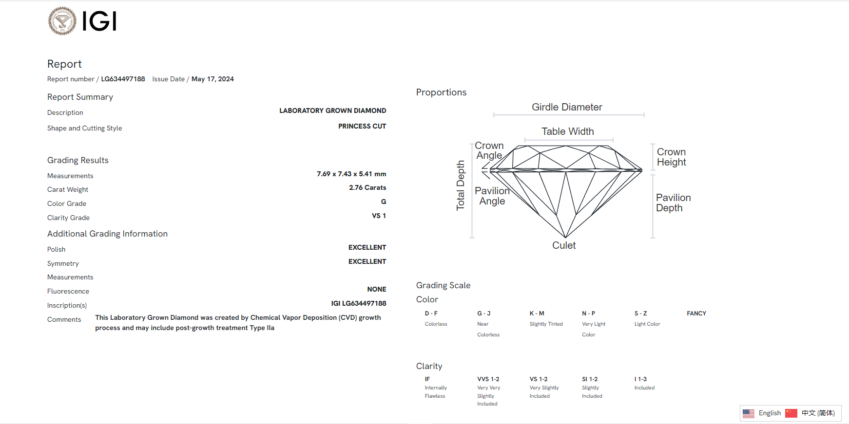 James Diamond Lab-Grown Princess Cut 2.76ct G/VS1 – IGI Certified – SKU 634497188