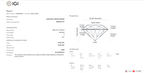 James Diamond Lab-Grown Princess Cut 1.92ct F/VS1 – IGI Certified – SKU 635428166