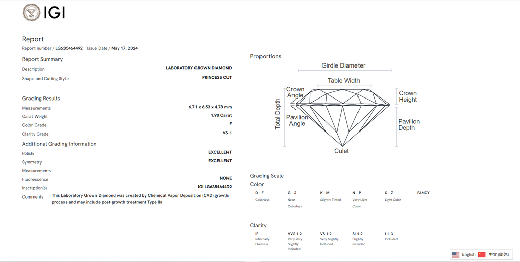 James Diamond Lab-Grown Princess Cut 1.90ct F/VS1 – IGI Certified – SKU 635464492