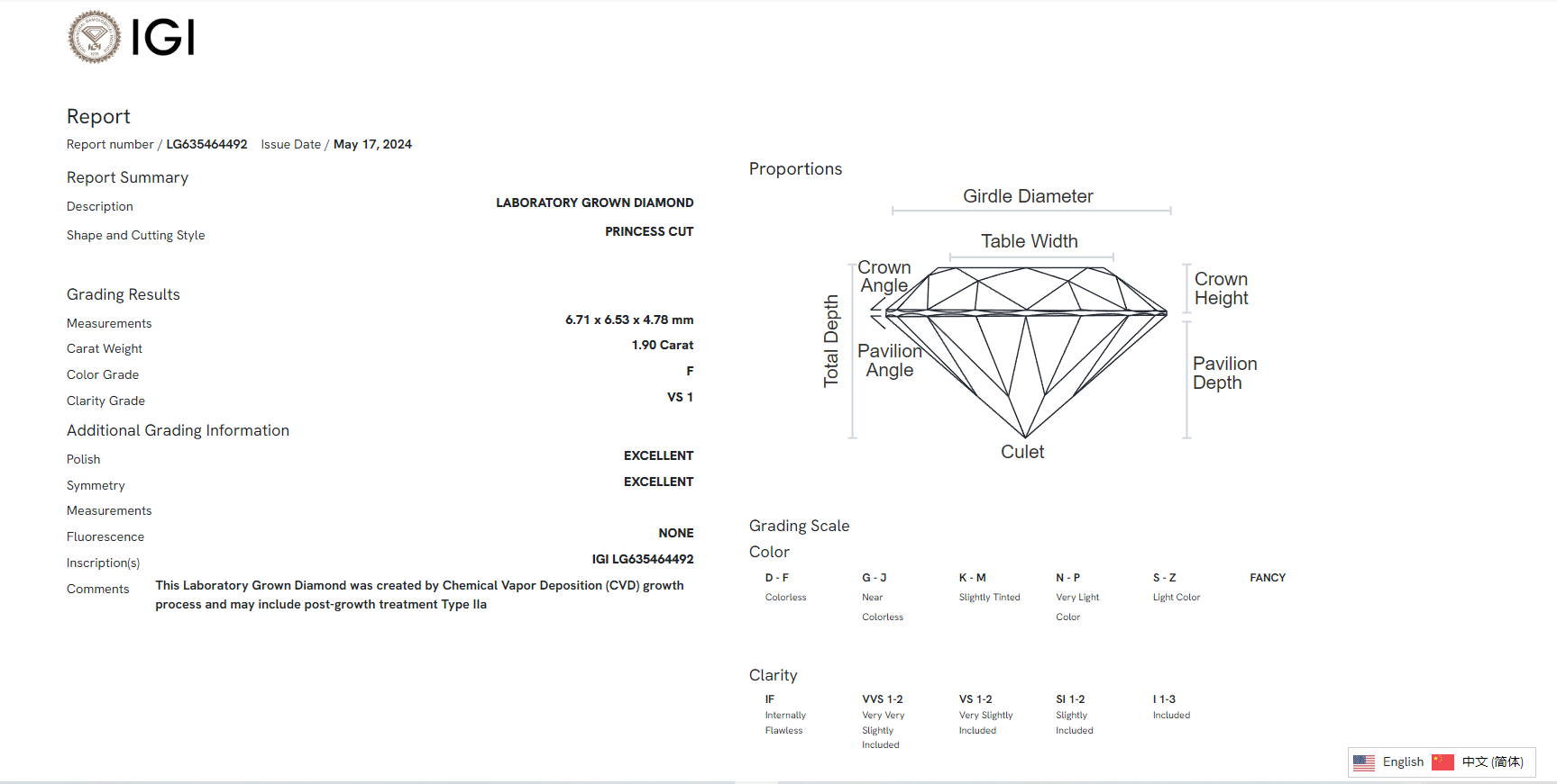 James Diamond Lab-Grown Princess Cut 1.90ct F/VS1 – IGI Certified – SKU 635464492