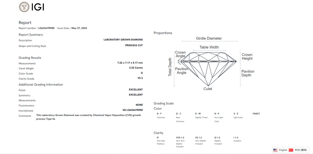 James Diamond Lab-Grown Princess Cut 2.32ct G/VS2 – IGI Certified – SKU 636478980