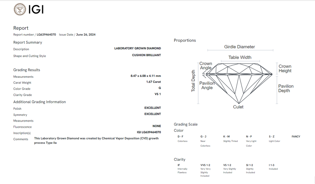 James Diamond Lab-Grown Cushion Cut 1.67ct G/VS1 – IGI Certified – SKU 639464070