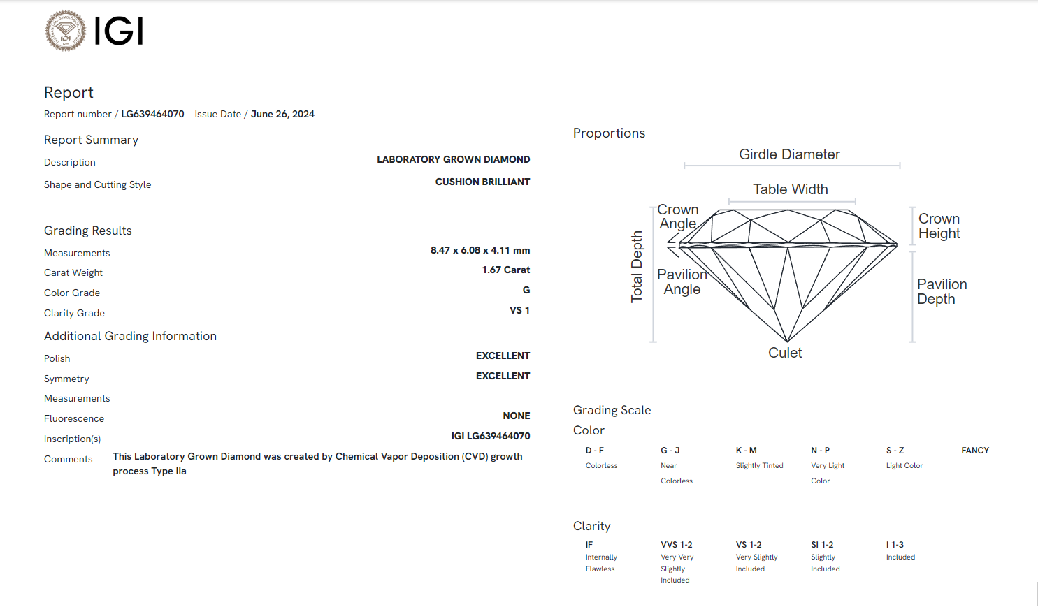 James Diamond Lab-Grown Cushion Cut 1.67ct G/VS1 – IGI Certified – SKU 639464070