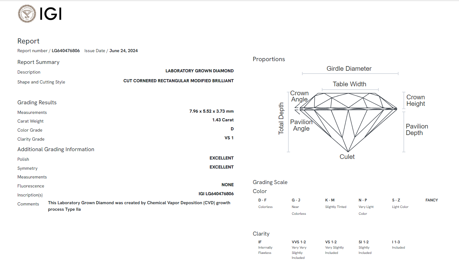 James Diamond Lab-Grown Radiant Cut 1.43ct D/VS1 – IGI Certified – SKU 640476806