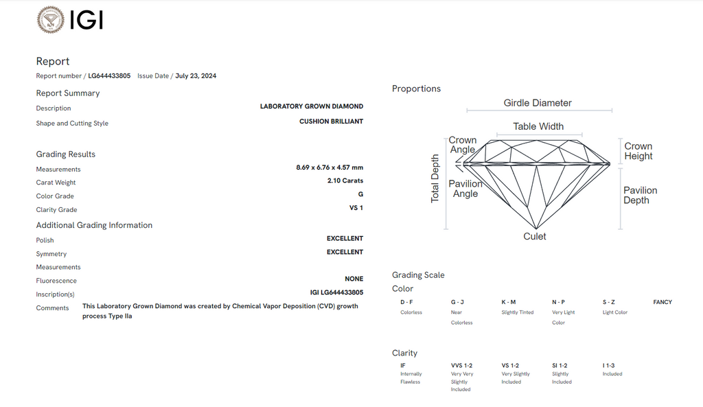 James Diamond Lab-Grown Cushion Cut 2.10ct G/VS1 – IGI Certified – SKU 644433805