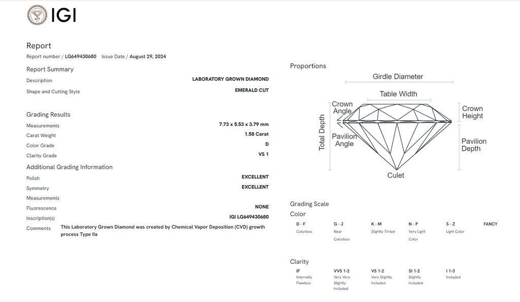 James Diamond Lab-Grown Emerald Cut 1.58ct D/VS1 – IGI Certified – SKU 649430680