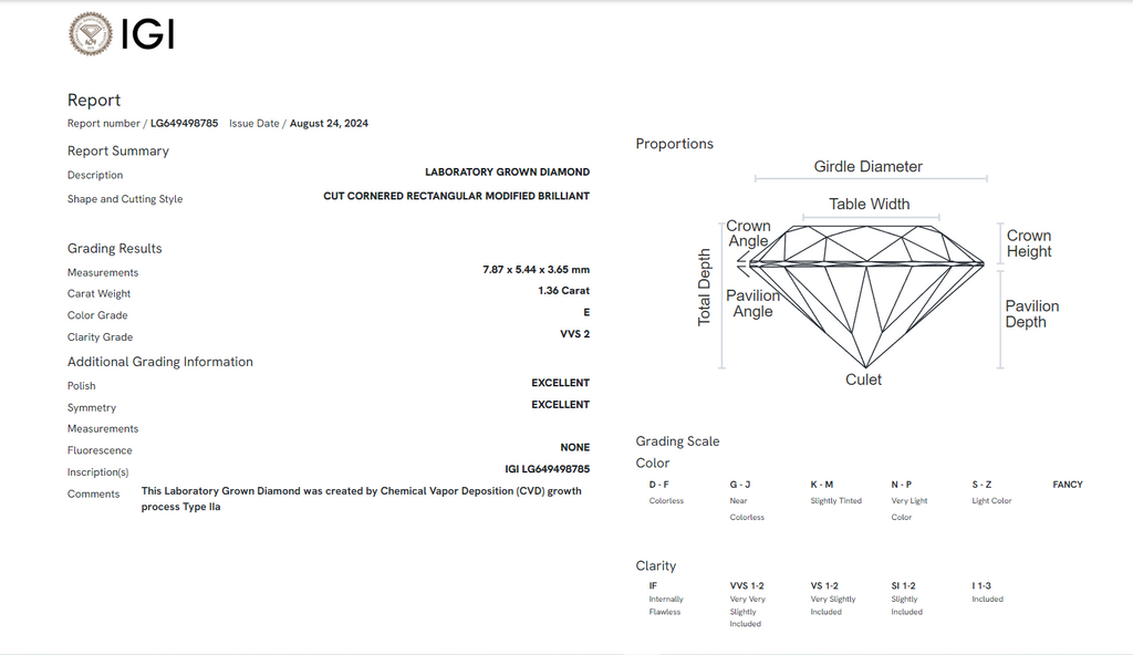James Diamond Lab-Grown Radiant Cut 1.36ct E/VVS2 – IGI Certified – SKU 649498785