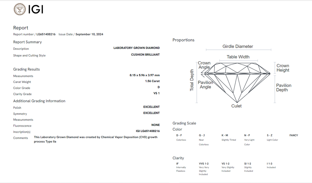 James Diamond Lab-Grown Cushion Cut 1.56ct D/VS1 – IGI Certified – SKU 651408216