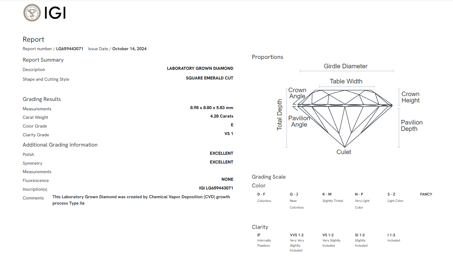 James Diamond Lab-Grown Asscher Cut 4.28ct E/VS1 – IGI Certified – SKU 659443071