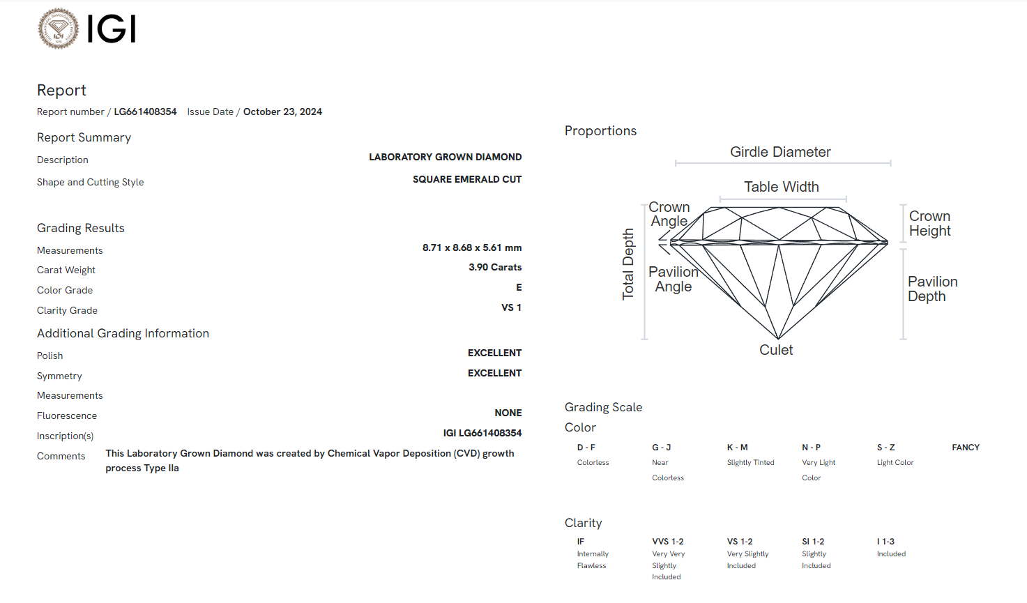 James Diamond Lab-Grown Asscher Cut 3.90ct E/VS1 – IGI Certified – SKU 661408354