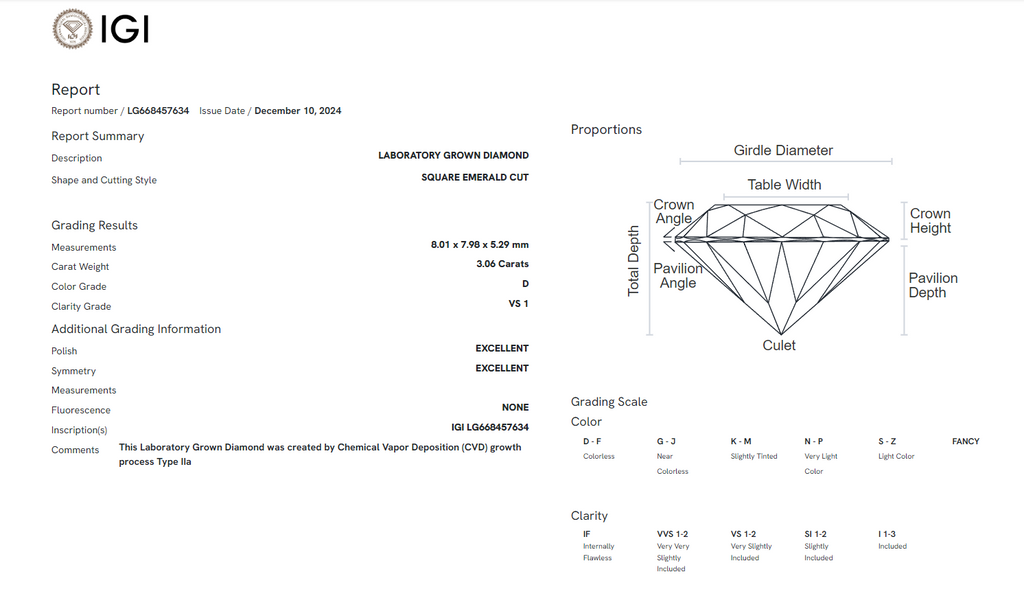 James Diamond Lab-Grown Asscher Cut 3.06ct D/VS1 – IGI Certified – SKU 668457634