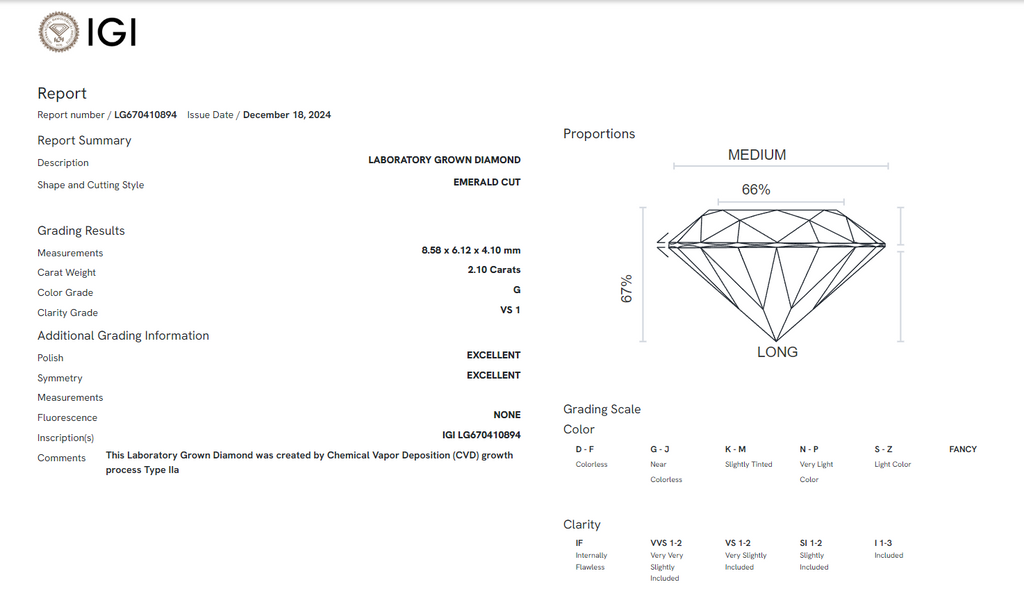 James Diamond Lab-Grown Emerald Cut 2.10ct G/VS1 – IGI Certified – SKU 670410894