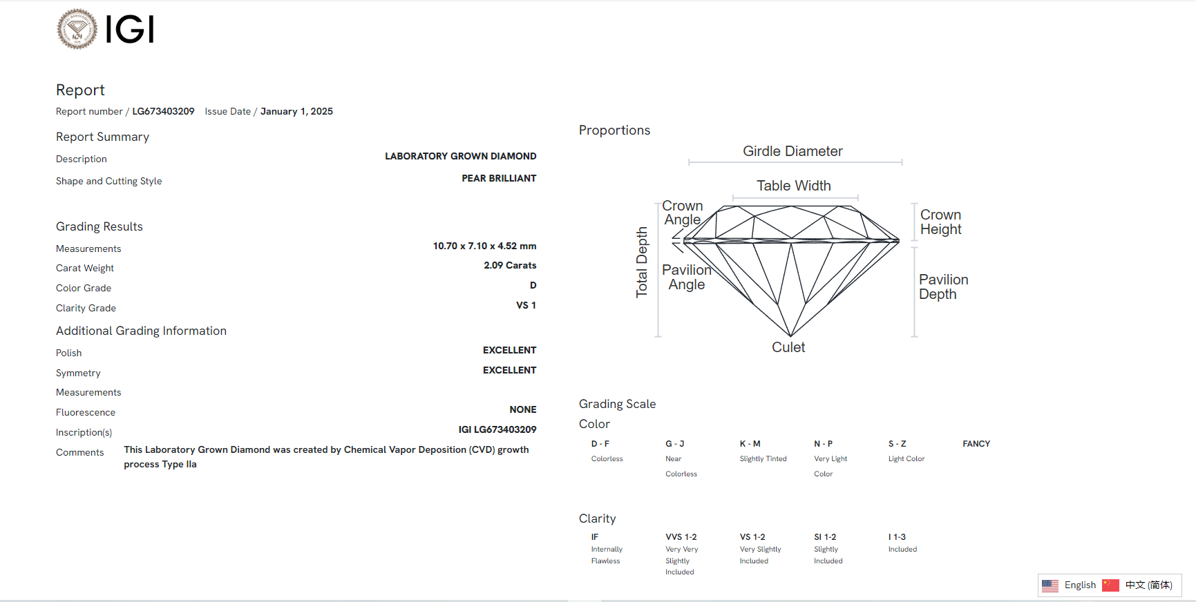 James Diamond Lab-Grown Pear Cut 2.09ct D/VS1 – IGI Certified – SKU 673403209