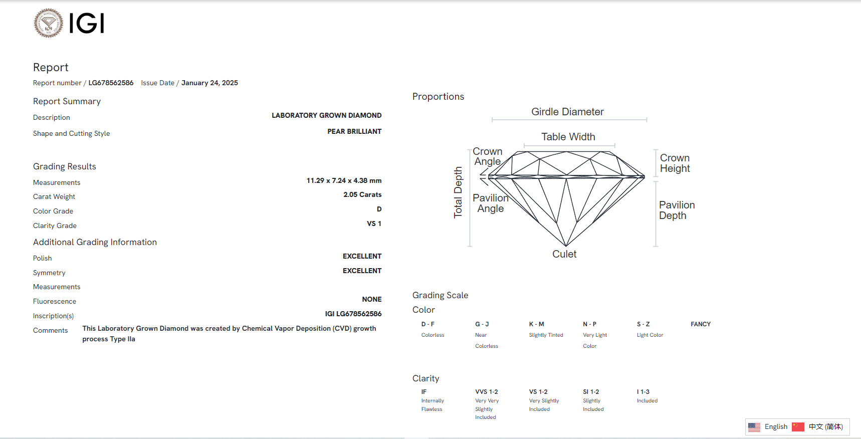 James Diamond Lab-Grown Pear Cut 2.05ct D/VS1 – IGI Certified – SKU 678562586