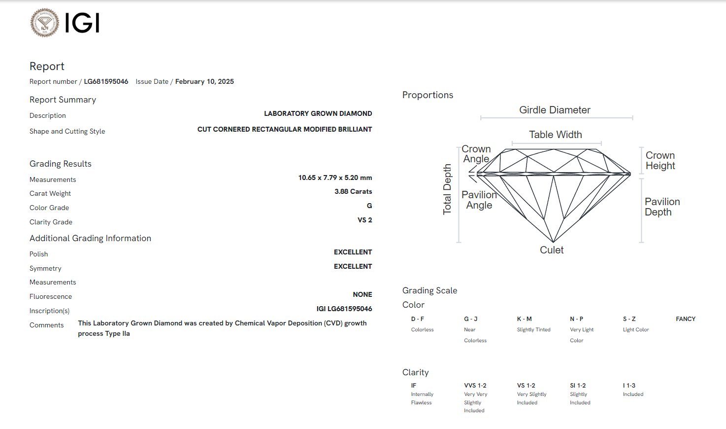 James Diamond Lab-Grown Radiant Cut 3.88ct G/VS2 – IGI Certified – SKU 681595046