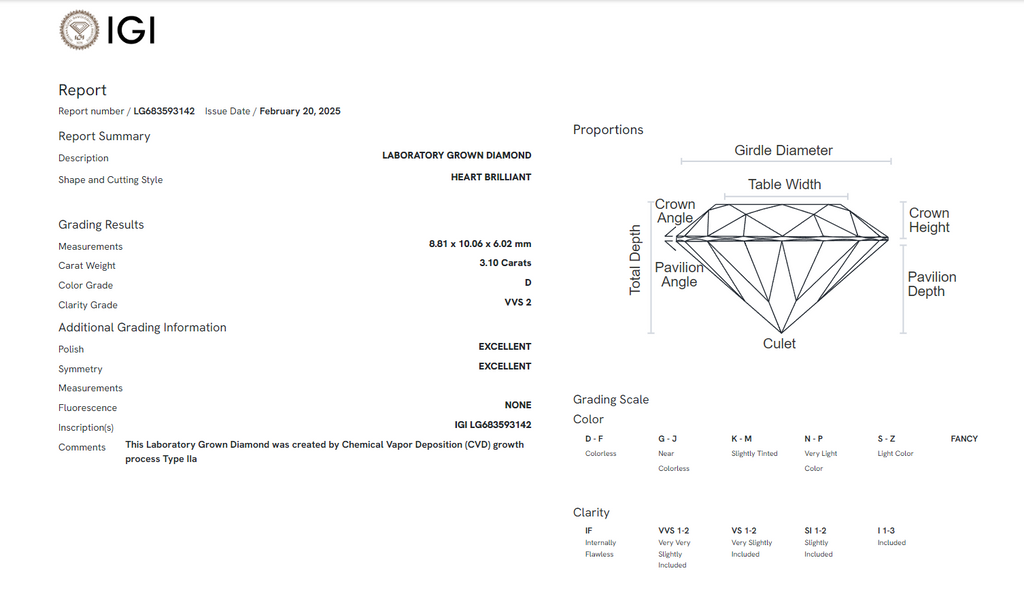 James Diamond Lab-Grown Heart Cut 3.10ct D/VVS2 – IGI Certified – SKU 683593142