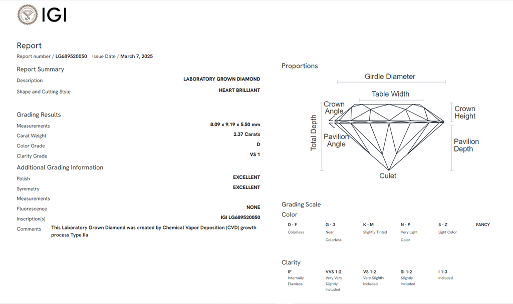 James Diamond Lab-Grown Heart Cut 2.37ct D/VS1 – IGI Certified – SKU 689520050