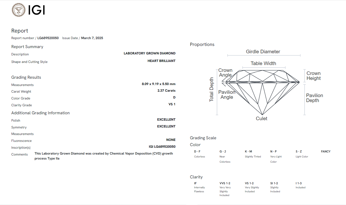 James Diamond Lab-Grown Heart Cut 2.37ct D/VS1 – IGI Certified – SKU 689520050