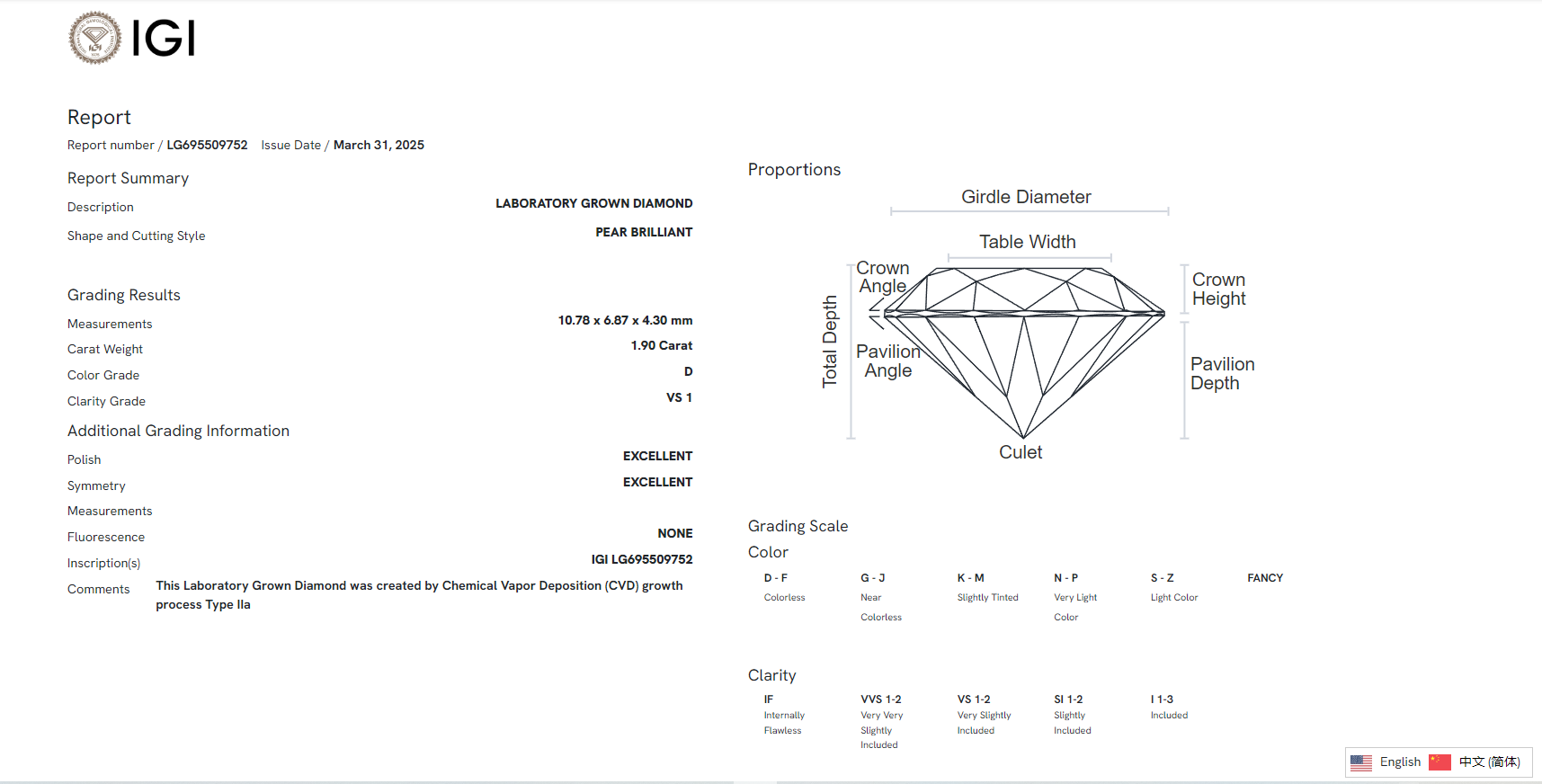 James Diamond Lab-Grown Pear Cut 1.90ct D/VS1 – IGI Certified – SKU 695509752