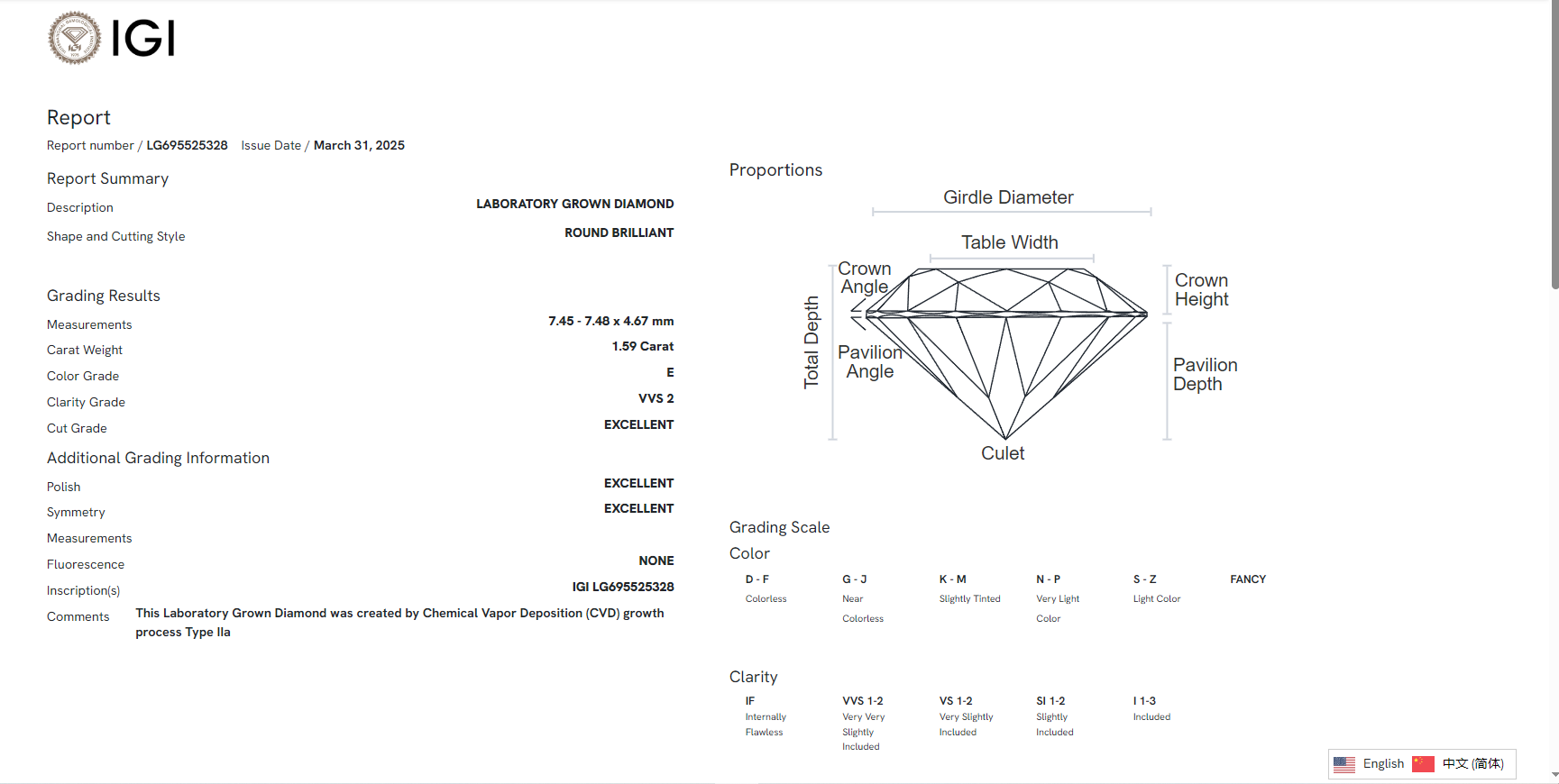 James Diamond Lab-Grown Round Brilliant 1.59ct E/VVS2 – IGI Certified – SKU 695525328
