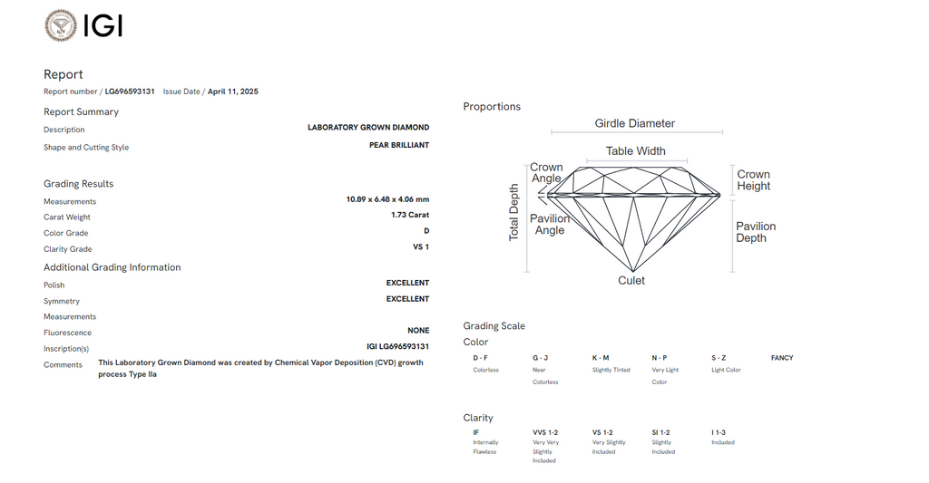 James Diamond Lab-Grown Pear Cut 1.73ct D/VS1 – IGI Certified – SKU 696593131