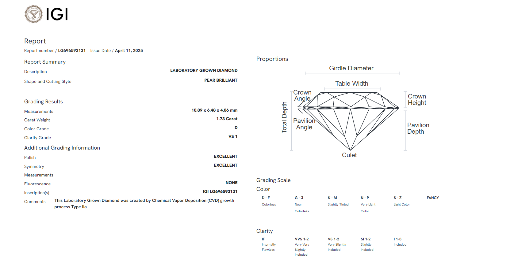 James Diamond Lab-Grown Pear Cut 1.73ct D/VS1 – IGI Certified – SKU 696593131