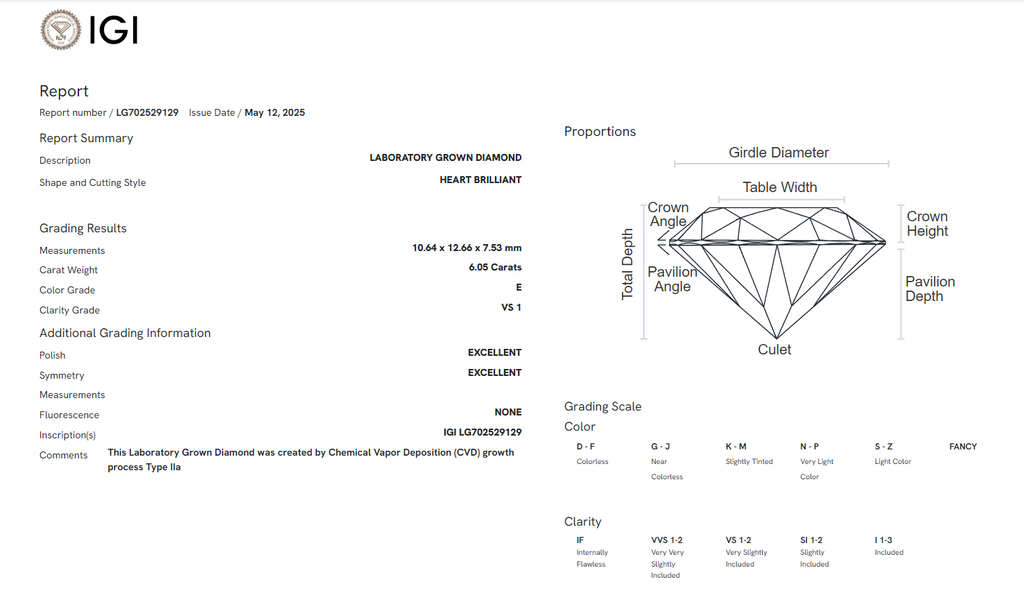 James Diamond Lab-Grown Heart Cut 6.05ct E/VS1 – IGI Certified – SKU 702529129