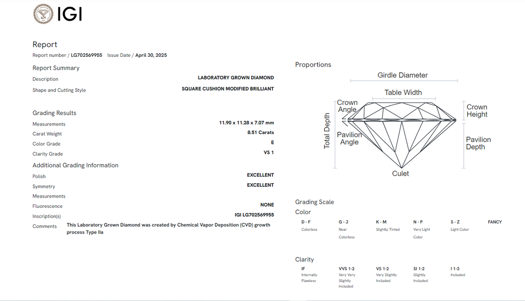 James Diamond Lab-Grown Cushion Cut 8.51ct E/VS1 – IGI Certified – SKU 702569955