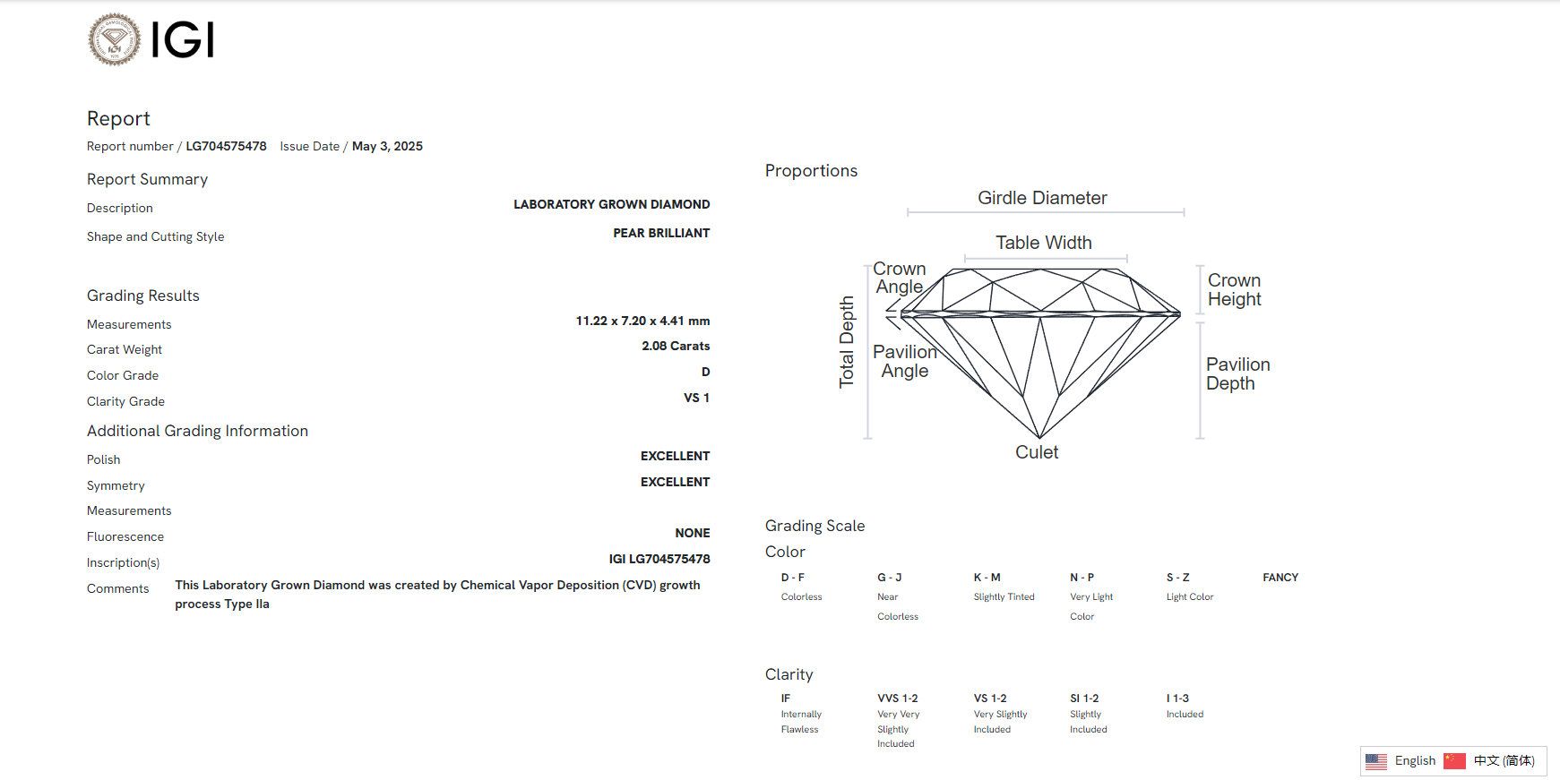 James Diamond Lab-Grown Pear Cut 2.08ct D/VS1 – IGI Certified – SKU 704575478