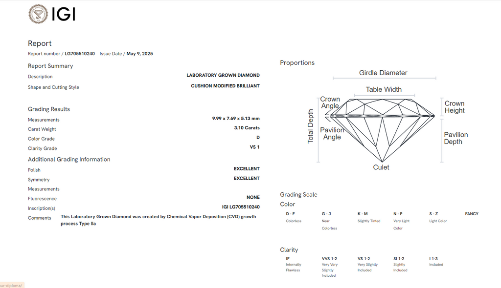James Diamond Lab-Grown Cushion Cut 3.10ct D/VS1 – IGI Certified – SKU 705510240