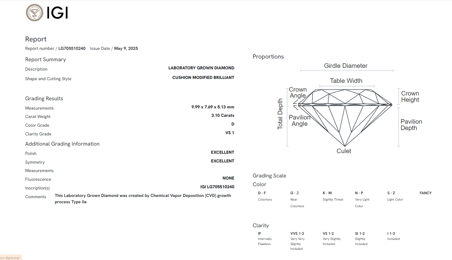 James Diamond Lab-Grown Cushion Cut 3.10ct D/VS1 – IGI Certified – SKU 705510240