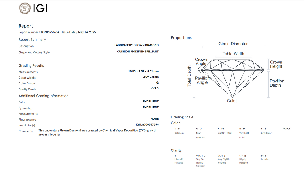 James Diamond Lab-Grown Cushion Cut 3.09ct G/VVS2 – IGI Certified – SKU 706557654