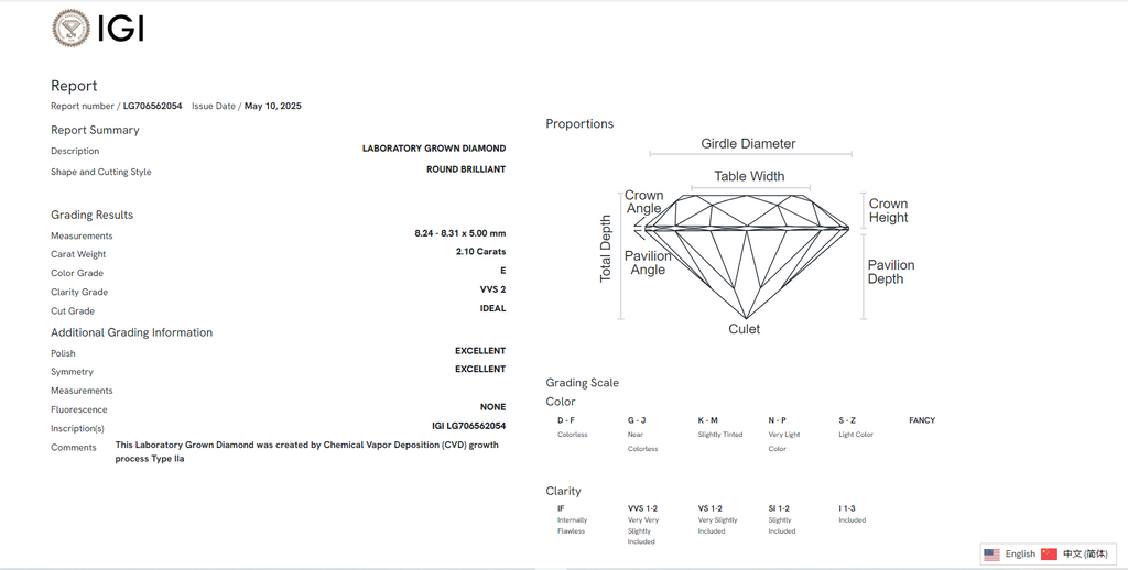 James Diamond Lab-Grown Round Brilliant 2.10ct E/VVS2 – IGI Certified – SKU 706562054