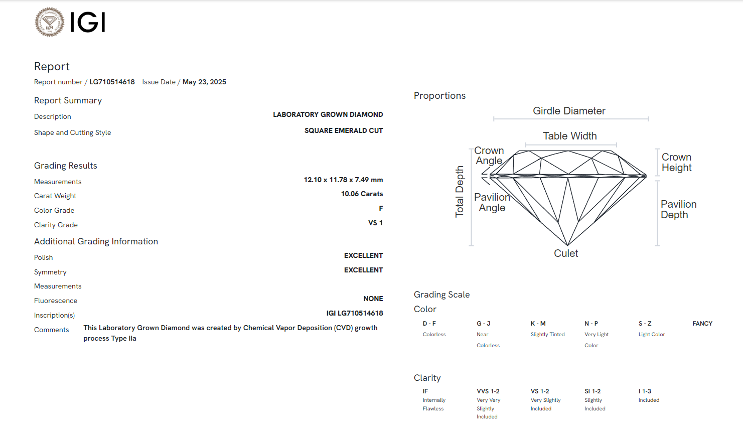 James Diamond Lab-Grown Asscher Cut 10.06ct F/VS1 – IGI Certified – SKU 710514618