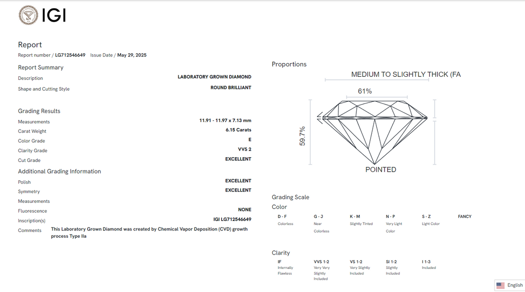 James Diamond Lab-Grown Round Brilliant 6.15ct E/VVS2 – IGI Certified – SKU 712546649